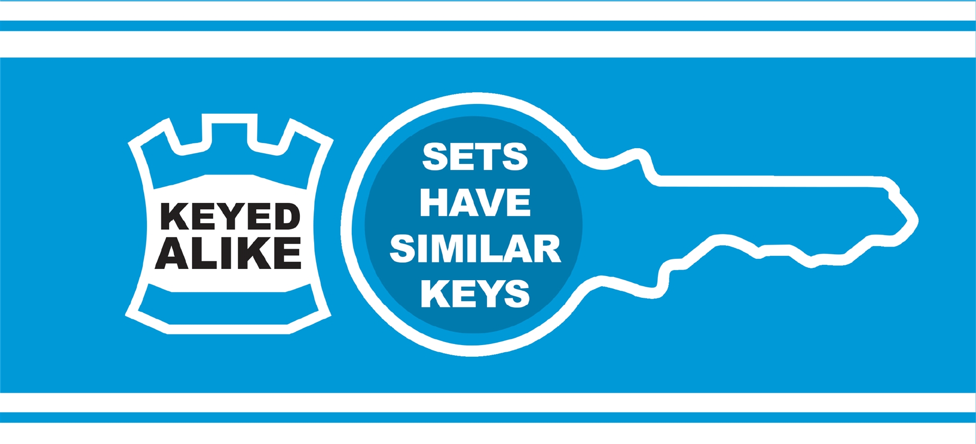 Banner_Padlocks_KeyedAlike